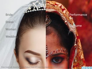 Photo Credit: Left: iStock/Getty; Right: Prakash Singh/AFP/Getty (from Nature 559, 324-326 (2018))
Bride
Dress
Woman
Wedding
Performance
art
Costume
 