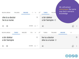 ML will extract
stereotypes the same
way that it extracts
knowledge
 