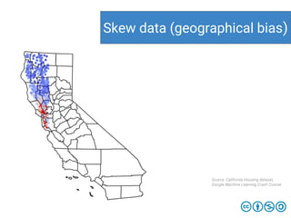 Skew data (geographical bias)
Source: California Housing dataset,
Google Machine Learning Crash Course
 