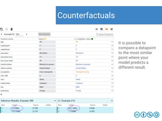 Counterfactuals
It is possible to
compare a datapoint
to the most similar
point where your
model predicts a
different result.
 