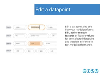 Edit a datapoint
Edit a datapoint and see
how your model performs.
Edit, add or remove
features or feature values
for any selected datapoint
and then run inference to
test model performance.
 