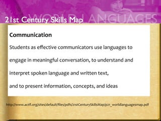  
Communication	
  	
  	
  
Students	
  as	
  eﬀective	
  communicators	
  use	
  languages	
  to	
  
engage	
  in	
  meaningful	
  conversation,	
  to	
  understand	
  and	
  
interpret	
  spoken	
  language	
  and	
  written	
  text,	
  	
  
and	
  to	
  present	
  information,	
  concepts,	
  and	
  ideas	
  
	
  
http://www.actﬂ.org/sites/default/ﬁles/pdfs/21stCenturySkillsMap/p21_worldlanguagesmap.pdf	
  
 