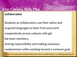 Collaboration	
  
	
  
Students	
  as	
  collaborators	
  use	
  their	
  native	
  and	
  
acquired	
  languages	
  to	
  learn	
  from	
  and	
  work	
  
cooperatively	
  across	
  cultures	
  with	
  glo	
  
bal	
  team	
  members,	
  	
  
sharing	
  responsibility	
  and	
  making	
  necessary	
  
compromises	
  while	
  working	
  toward	
  a	
  common	
  goal.	
  
http://www.actﬂ.org/sites/default/ﬁles/pdfs/21stCenturySkillsMap/p21_worldlanguagesmap.pdf	
  
 