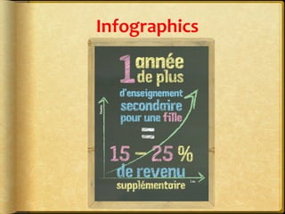 Infographics	
  
 