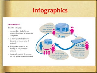 Infographics	
  
 