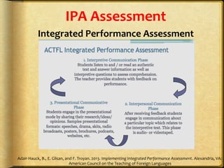 IPA	
  Assessment	
  
Integrated	
  Performance	
  Assessment	
  
Adair-­‐Hauck,	
  B.,	
  E.	
  Glisan,	
  and	
  F.	
  Troyan.	
  2013.	
  Implementing	
  Integrated	
  Performance	
  Assessment.	
  Alexandria,	
  VA:	
  
	
  American	
  Council	
  on	
  the	
  Teaching	
  of	
  Foreign	
  Languages	
  
 