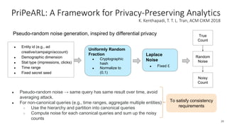 PriPeARL: A Framework for Privacy-Preserving Analytics
K. Kenthapadi, T. T. L. Tran, ACM CIKM 2018
29
Pseudo-random noise ...