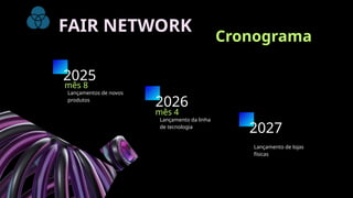 Cronograma
mês 8
mês 4
2025
2026
2027
Lançamentos de novos
produtos
Lançamento da linha
de tecnologia
Lançamento de lojas
físicas
FAIR NETWORK
 