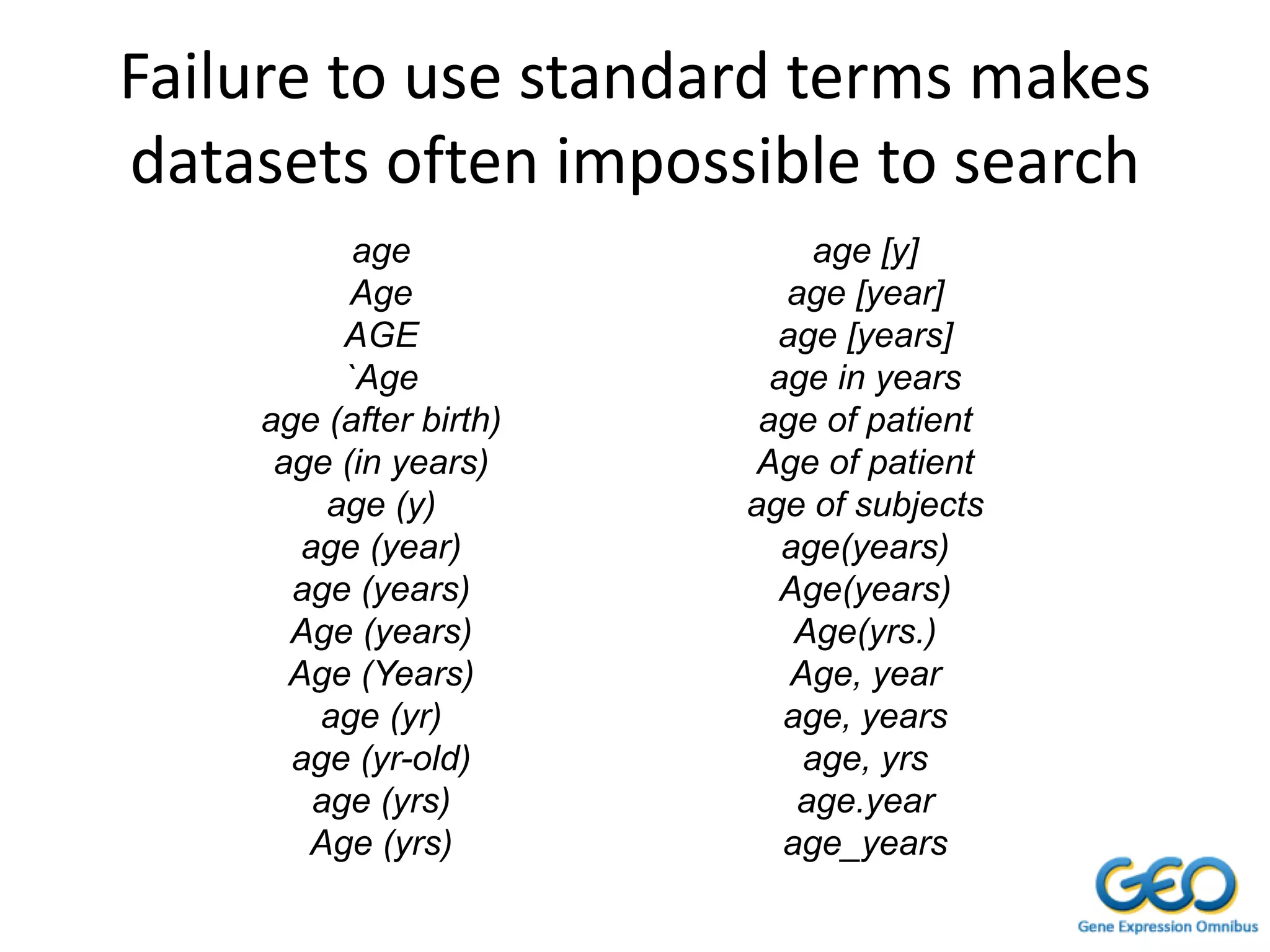 age
Age
AGE
`Age
age (after birth)
age (in years)
age (y)
age (year)
age (years)
Age (years)
Age (Years)
age (yr)
age (yr-old)
age (yrs)
Age (yrs)
age [y]
age [year]
age [years]
age in years
age of patient
Age of patient
age of subjects
age(years)
Age(years)
Age(yrs.)
Age, year
age, years
age, yrs
age.year
age_years
Failure to use standard terms makes
datasets often impossible to search
 