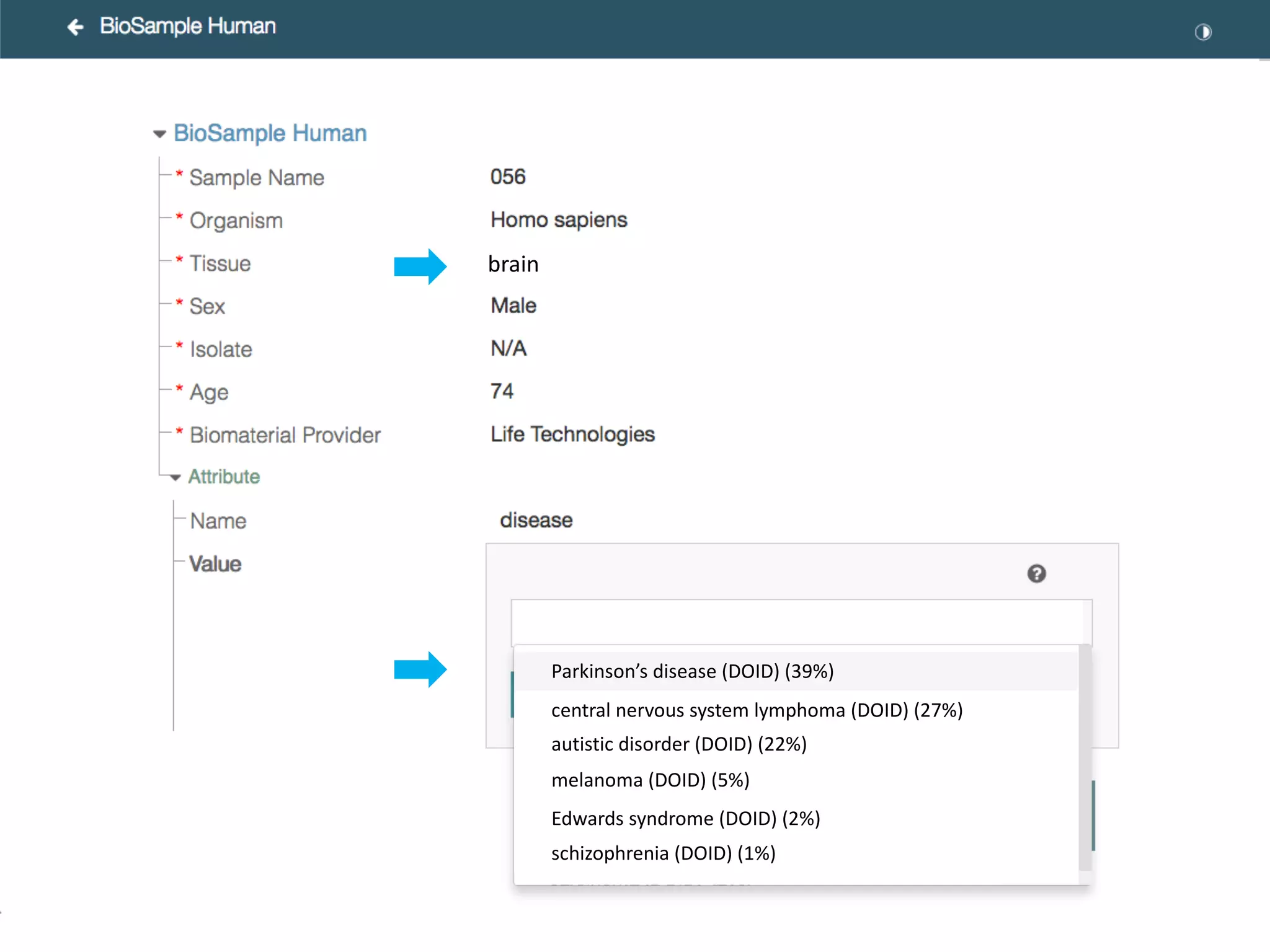 brain
Parkinson’s disease (DOID) (39%)
central nervous system lymphoma (DOID) (27%)
autistic disorder (DOID) (22%)
melanoma (DOID) (5%)
schizophrenia (DOID) (1%)
Edwards syndrome (DOID) (2%)
 