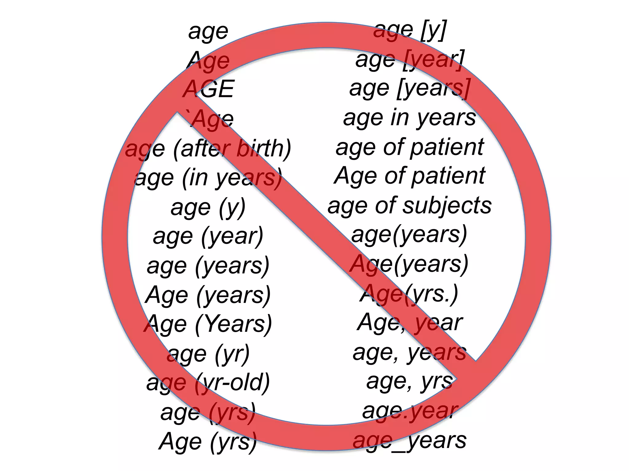 age
Age
AGE
`Age
age (after birth)
age (in years)
age (y)
age (year)
age (years)
Age (years)
Age (Years)
age (yr)
age (yr-old)
age (yrs)
Age (yrs)
age [y]
age [year]
age [years]
age in years
age of patient
Age of patient
age of subjects
age(years)
Age(years)
Age(yrs.)
Age, year
age, years
age, yrs
age.year
age_years
 