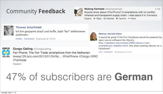 Community Feedback




       47% of subscribers are German
Thursday, April 11, 13
 