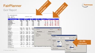  Fairmas GmbH, Berlin 2014 7
FairPlanner
GuV Report
…für alle
Zeiträume
 