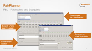 FairPlanner – Your customized profit-and-loss planning and controlling ...