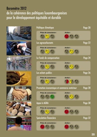 Baromètre 2012
de la cohérence des politiques luxembourgeoises
pour le développement équitable et durable

                       Politique climatique                         Page 20
                           Prise de conscience :    Action :




                       Les agrocarburants                           Page 22
                           Prise de conscience :    Action :




                       Le Fonds de compensation                     Page 24
                           Prise de conscience :    Action :




                       Les achats publics                           Page 26
                           Prise de conscience :    Action :




                       Promotion économique et commerce extérieur   Page 28
                           Prise de conscience :    Action :




                       Appui à AGRA                                 Page 30
                           Prise de conscience :    Action :




                       Spéculation financière                       Page 32
                           Prise de conscience :    Action :




                                                                              35
 
