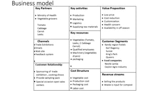 Business model
 