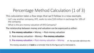 Percentage Method Calculation (1 of 3)
This calculation takes a few steps that we’ll follow in a new example.
◦ Let’s say ...