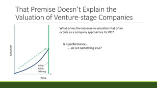 That Premise Doesn’t Explain the
Valuation of Venture-stage Companies
What drives the increase in valuation that often
occurs as a company approaches its IPO?
Is it performance…
…. or is it something else?
 