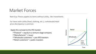 Market Forces
Next Guy Theory applies to items without utility…like investments.
Retail
Wholesale
For items with utility (food, clothing, etc.), a wholesale/retail
price discrepancy is common.
Apply this concept to the IPO market:
•“Product” = equity in a venture-stage company
•“Manufacturer” = issuer
•“Wholesale customers” = pre-IPO investors
•“Retail customers” = public investors
 