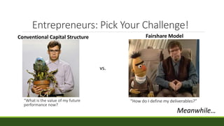 Entrepreneurs: Pick Your Challenge!
“What is the value of my future
performance now?
“How do I define my deliverables?”
Meanwhile…
Conventional Capital Structure Fairshare Model
vs.
 