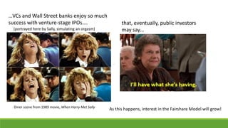 …VCs and Wall Street banks enjoy so much
success with venture-stage IPOs…. that, eventually, public investors
may say…
Diner scene from 1989 movie, When Harry Met Sally
(portrayed here by Sally, simulating an orgasm)
As this happens, interest in the Fairshare Model will grow!
 
