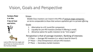 Vision, Goals and Perspective
Vision
Middle Class investors can invest in the IPOs of venture-stage companies…
on terms comparable to those that venture capitalists get in a private offering.
Goals
1. Alternative to a VC round (for companies).
2. Liquidity for pre-IPO investors (limited if offering is small).
3. Attractive option for public investors to be “mini-angels.”
Perspective is that of average investors. Ranking of interests:
1st Place --- Average IPO investors (i.e. what is best for them?)
2nd Place --- [Tie] Entrepreneurs and pre-IPO investors
3rd Place --- Secondary market investors
Fairshare Model
is an idea.
It has not been
used before.
Look at IPOs from this angle and
you’ll have an intuitive sense for
the Fairshare Model.
 