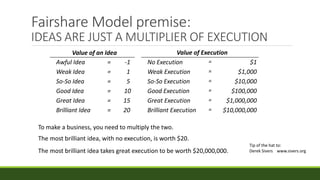 Fairshare Model premise:
IDEAS ARE JUST A MULTIPLIER OF EXECUTION
Value of an Idea Value of Execution
Awful Idea = -1 No Execution = $1
Weak Idea = 1 Weak Execution = $1,000
So-So Idea = 5 So-So Execution = $10,000
Good Idea = 10 Good Execution = $100,000
Great Idea = 15 Great Execution = $1,000,000
Brilliant Idea = 20 Brilliant Execution = $10,000,000
To make a business, you need to multiply the two.
The most brilliant idea, with no execution, is worth $20.
The most brilliant idea takes great execution to be worth $20,000,000.
Tip of the hat to:
Derek Sivers www.sivers.org
 