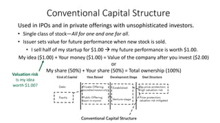 Conventional Capital Structure
Used in IPOs and in private offerings with unsophisticated investors.
• Single class of stock—All for one and one for all.
• Issuer sets value for future performance when new stock is sold.
• I sell half of my startup for $1.00 → my future performance is worth $1.00.
My idea ($1.00) + Your money ($1.00) = Value of the company after you invest ($2.00)
or
My share (50%) + Your share (50%) = Total ownership (100%)
Valuation risk
Is my idea
worth $1.00?
 