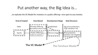 Put another way, the Big Idea is…
…to replicate the VC Model for investors in a public offering—one open to any investor.
 