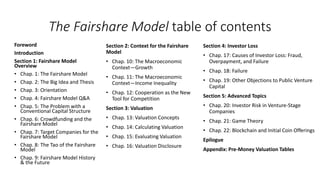 The Fairshare Model table of contents
Foreword
Introduction
Section 1: Fairshare Model
Overview
• Chap. 1: The Fairshare Model
• Chap. 2: The Big Idea and Thesis
• Chap. 3: Orientation
• Chap. 4: Fairshare Model Q&A
• Chap. 5: The Problem with a
Conventional Capital Structure
• Chap. 6: Crowdfunding and the
Fairshare Model
• Chap. 7: Target Companies for the
Fairshare Model
• Chap. 8: The Tao of the Fairshare
Model
• Chap. 9: Fairshare Model History
& the Future
Section 2: Context for the Fairshare
Model
• Chap. 10: The Macroeconomic
Context—Growth
• Chap. 11: The Macroeconomic
Context—Income Inequality
• Chap. 12: Cooperation as the New
Tool for Competition
Section 3: Valuation
• Chap. 13: Valuation Concepts
• Chap. 14: Calculating Valuation
• Chap. 15: Evaluating Valuation
• Chap. 16: Valuation Disclosure
Section 4: Investor Loss
• Chap. 17: Causes of Investor Loss: Fraud,
Overpayment, and Failure
• Chap. 18: Failure
• Chap. 19: Other Objections to Public Venture
Capital
Section 5: Advanced Topics
• Chap. 20: Investor Risk in Venture-Stage
Companies
• Chap. 21: Game Theory
• Chap. 22: Blockchain and Initial Coin Offerings
Epilogue
Appendix: Pre-Money Valuation Tables
 