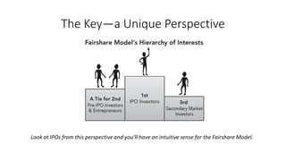 The Key—a Unique Perspective
 