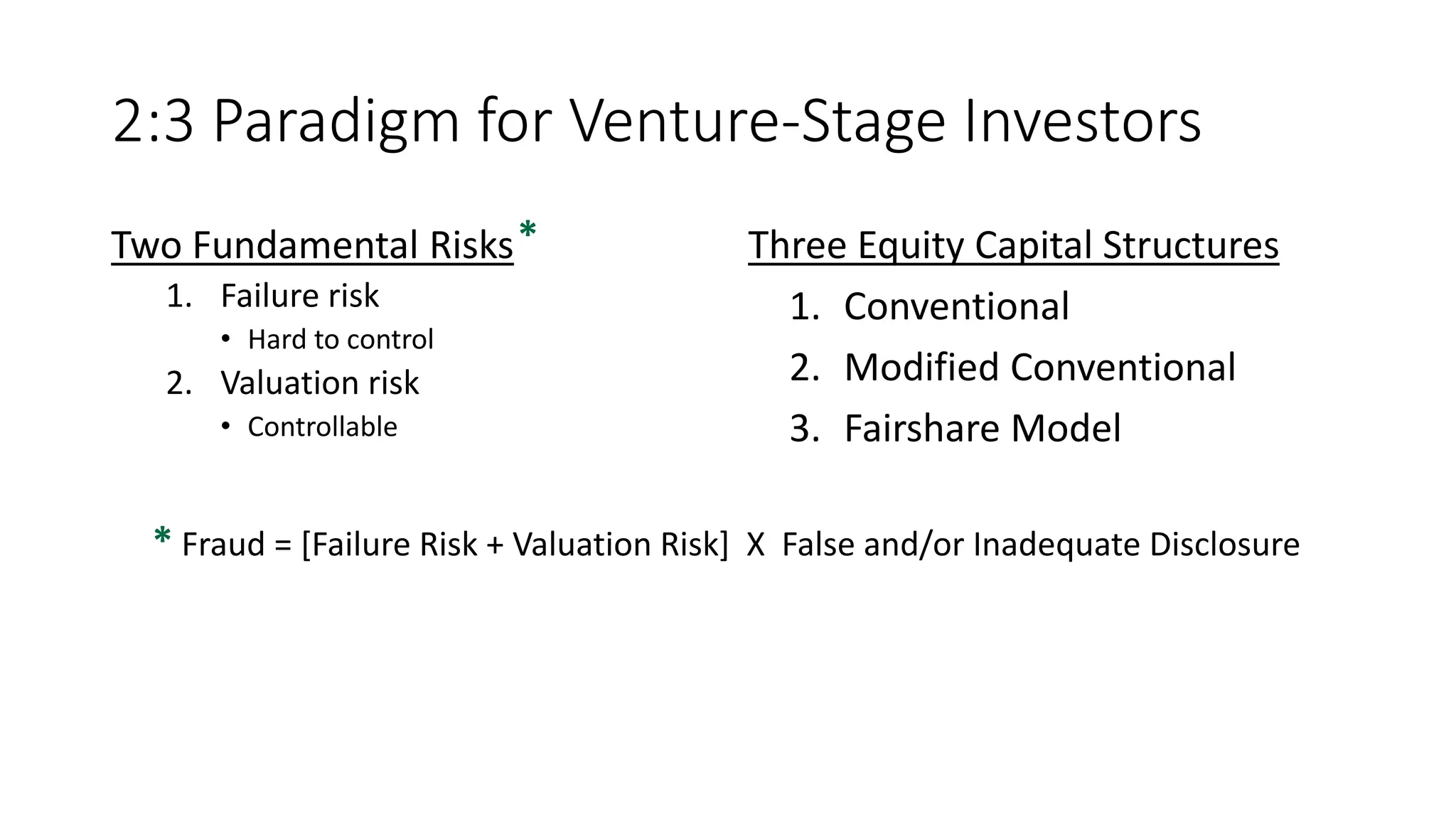 2:3 Paradigm for Venture-Stage Investors
Two Fundamental Risks
1. Failure risk
• Hard to control
2. Valuation risk
• Controllable
Three Equity Capital Structures
1. Conventional
2. Modified Conventional
3. Fairshare Model
* Fraud = [Failure Risk + Valuation Risk] X False and/or Inadequate Disclosure
*
 