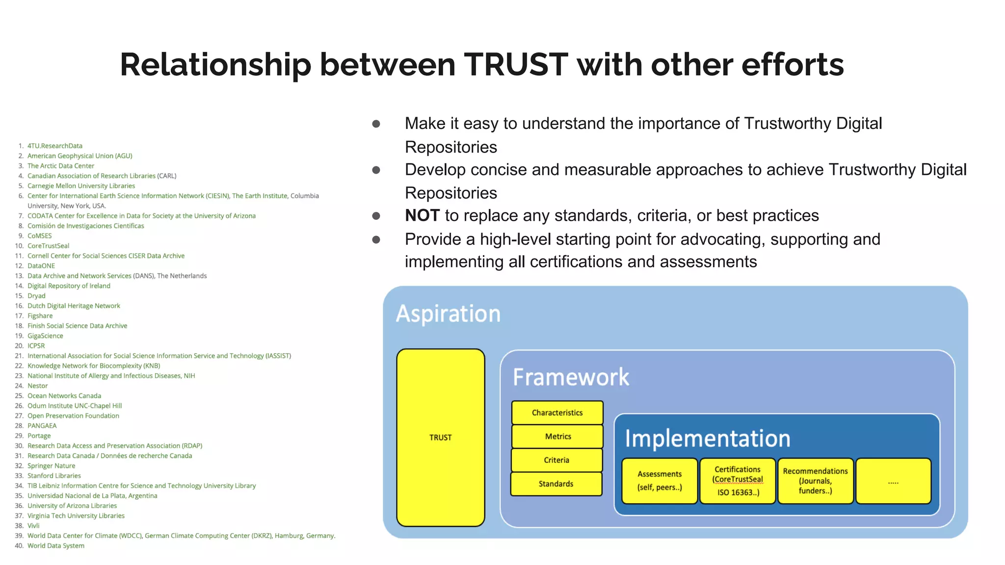 Relationship between TRUST with other efforts
● Make it easy to understand the importance of Trustworthy Digital
Repositories
● Develop concise and measurable approaches to achieve Trustworthy Digital
Repositories
● NOT to replace any standards, criteria, or best practices
● Provide a high-level starting point for advocating, supporting and
implementing all certifications and assessments
 