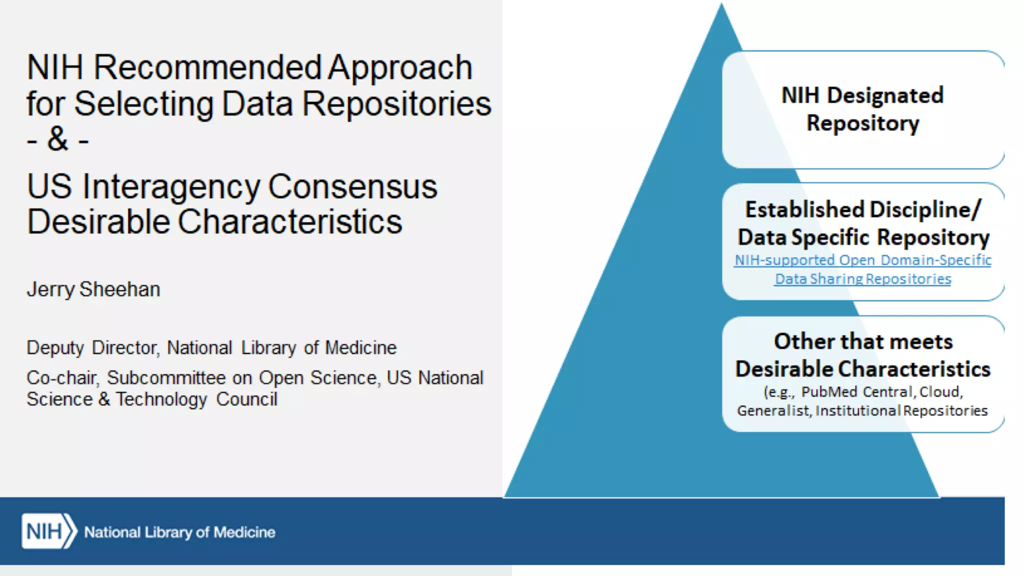 NIH view
Jerry Sheehan, NIH NLM
 