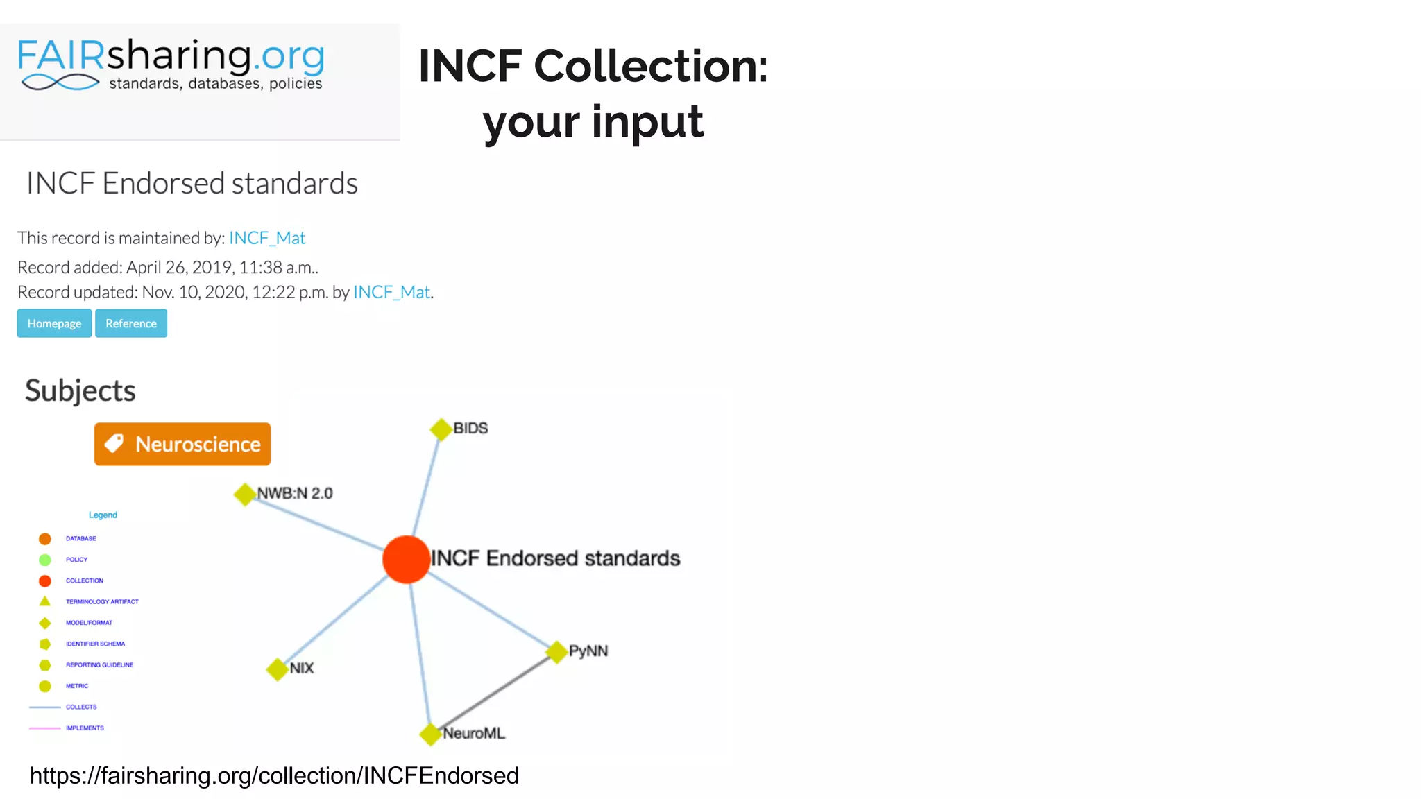 https://fairsharing.org/collection/INCFEndorsed
INCF Collection:
your input
 