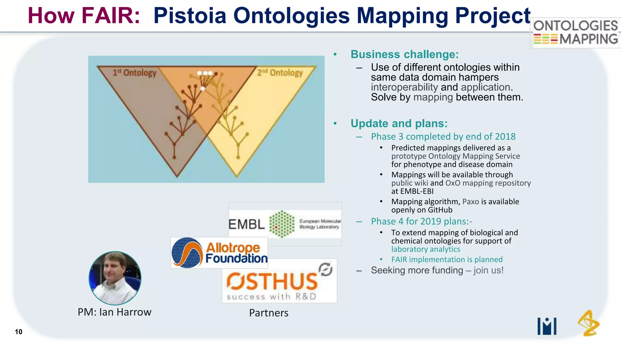 10
How FAIR: Pistoia Ontologies Mapping Project
• Business challenge:
– Use of different ontologies within
same data domain hampers
interoperability and application.
Solve by mapping between them.
• Update and plans:
– Phase 3 completed by end of 2018
• Predicted mappings delivered as a
prototype Ontology Mapping Service
for phenotype and disease domain
• Mappings will be available through
public wiki and OxO mapping repository
at EMBL-EBI
• Mapping algorithm, Paxo is available
openly on GitHub
– Phase 4 for 2019 plans:-
• To extend mapping of biological and
chemical ontologies for support of
laboratory analytics
• FAIR implementation is planned
– Seeking more funding – join us!
PartnersPM: Ian Harrow
 