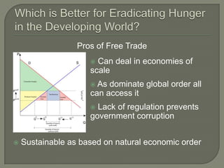 Which is Better for Eradicating Hunger in the Developing World?Pros of Free Trade Can deal in economies of scale As dominate global order all can access itLack of regulation prevents government corruption Sustainable as based on natural economic order