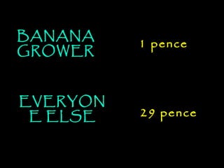 BANANA GROWER 1 pence EVERYONE ELSE 29 pence 