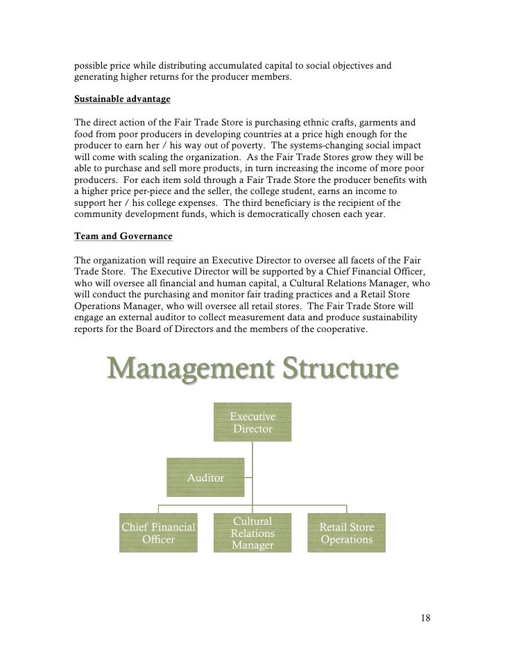 How much can you make at an art fair picture
