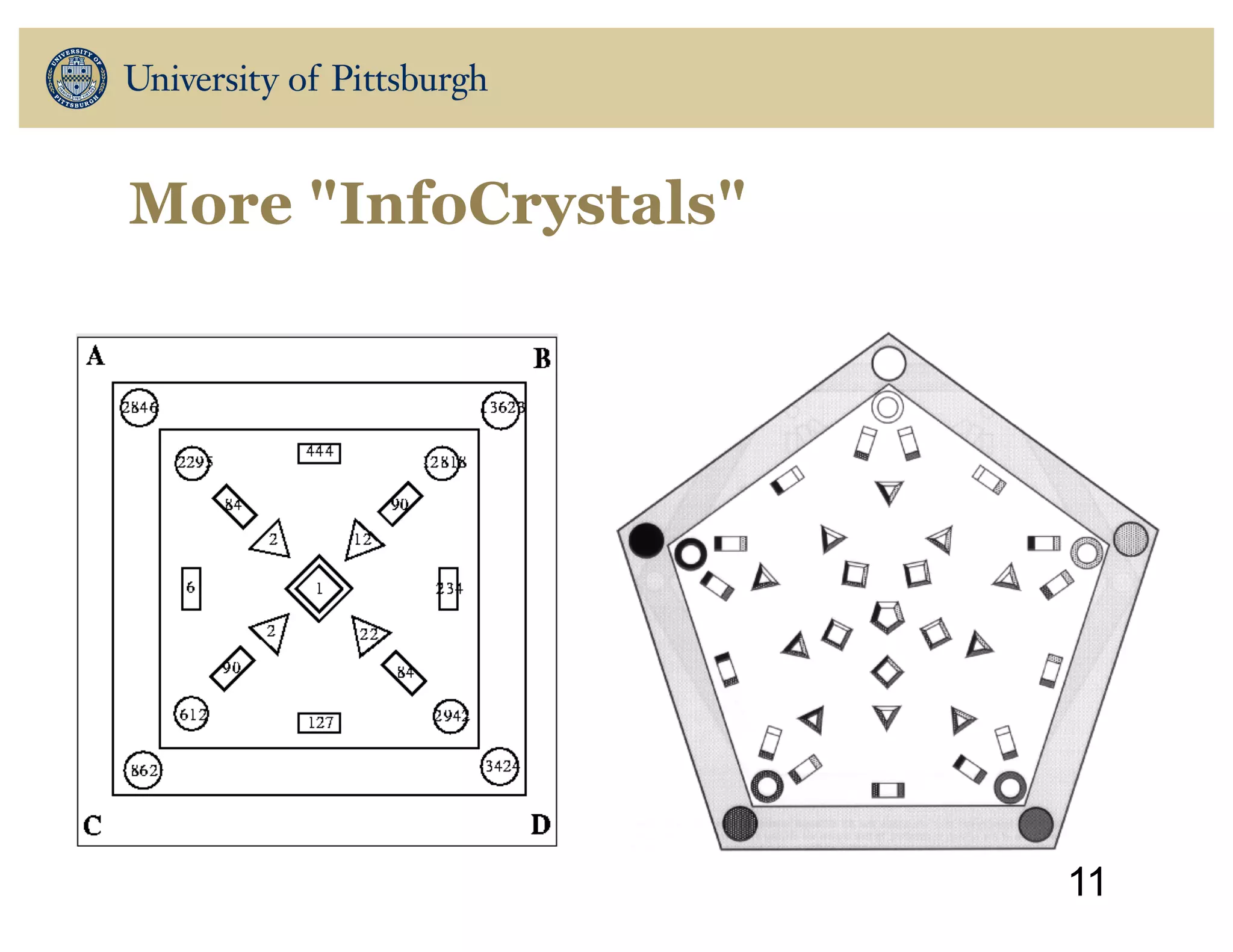 More "InfoCrystals"
11
 