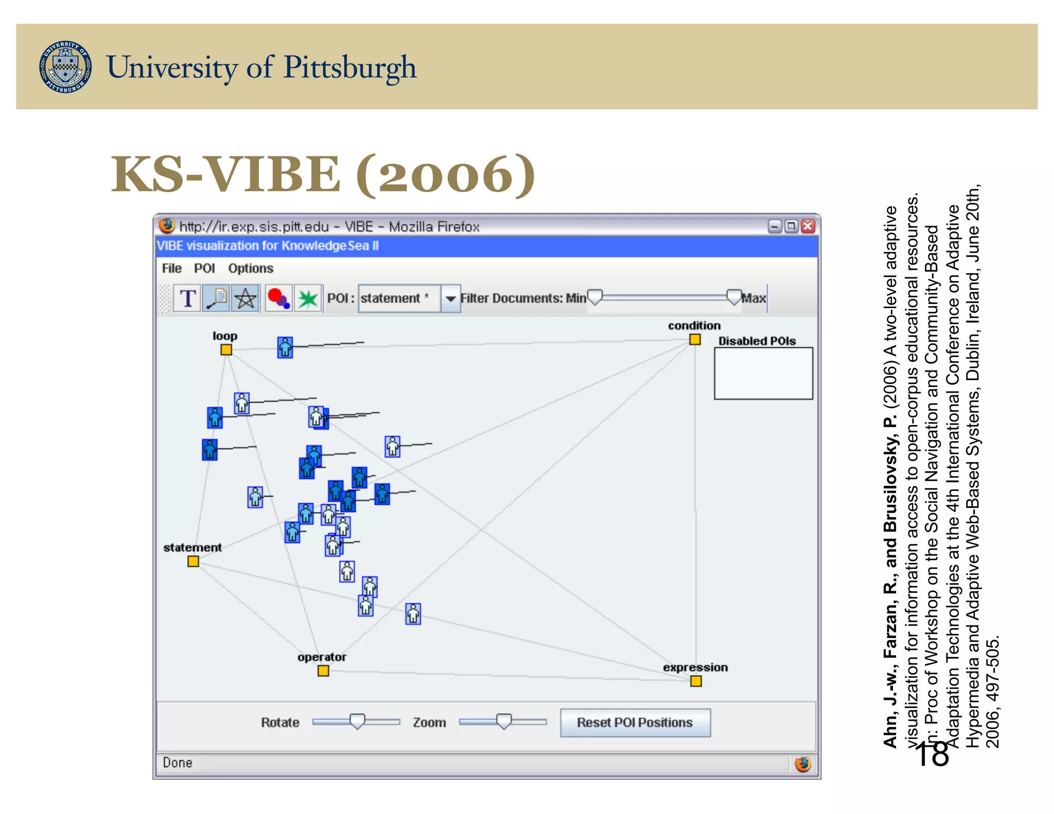 KS-VIBE (2006)
18
Ahn,J.-w.,Farzan,R.,andBrusilovsky,P.(2006)Atwo-leveladaptive
visualizationforinformationaccesstoopen-corpuseducationalresources.
In:ProcofWorkshopontheSocialNavigationandCommunity-Based
AdaptationTechnologiesatthe4thInternationalConferenceonAdaptive
HypermediaandAdaptiveWeb-BasedSystems,Dublin,Ireland,June20th,
2006,497-505.
 