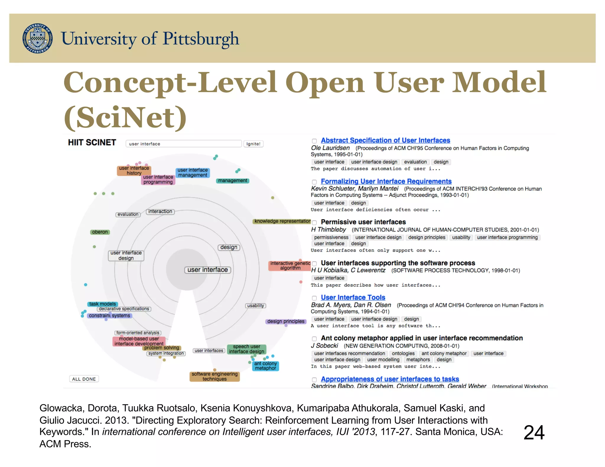 Concept-Level Open User Model
(SciNet)
24
Glowacka, Dorota, Tuukka Ruotsalo, Ksenia Konuyshkova, Kumaripaba Athukorala, Samuel Kaski, and
Giulio Jacucci. 2013. "Directing Exploratory Search: Reinforcement Learning from User Interactions with
Keywords." In international conference on Intelligent user interfaces, IUI '2013, 117-27. Santa Monica, USA:
ACM Press.
 