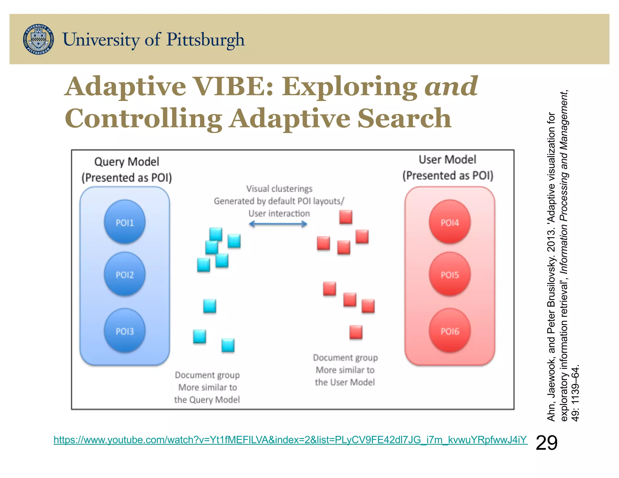 Adaptive VIBE: Exploring and
Controlling Adaptive Search
29https://www.youtube.com/watch?v=Yt1fMEFlLVA&index=2&list=PLyCV9FE42dl7JG_i7m_kvwuYRpfwwJ4iY
Ahn,Jaewook,andPeterBrusilovsky.2013.'Adaptivevisualizationfor
exploratoryinformationretrieval',InformationProcessingandManagement,
49:1139–64.
 
