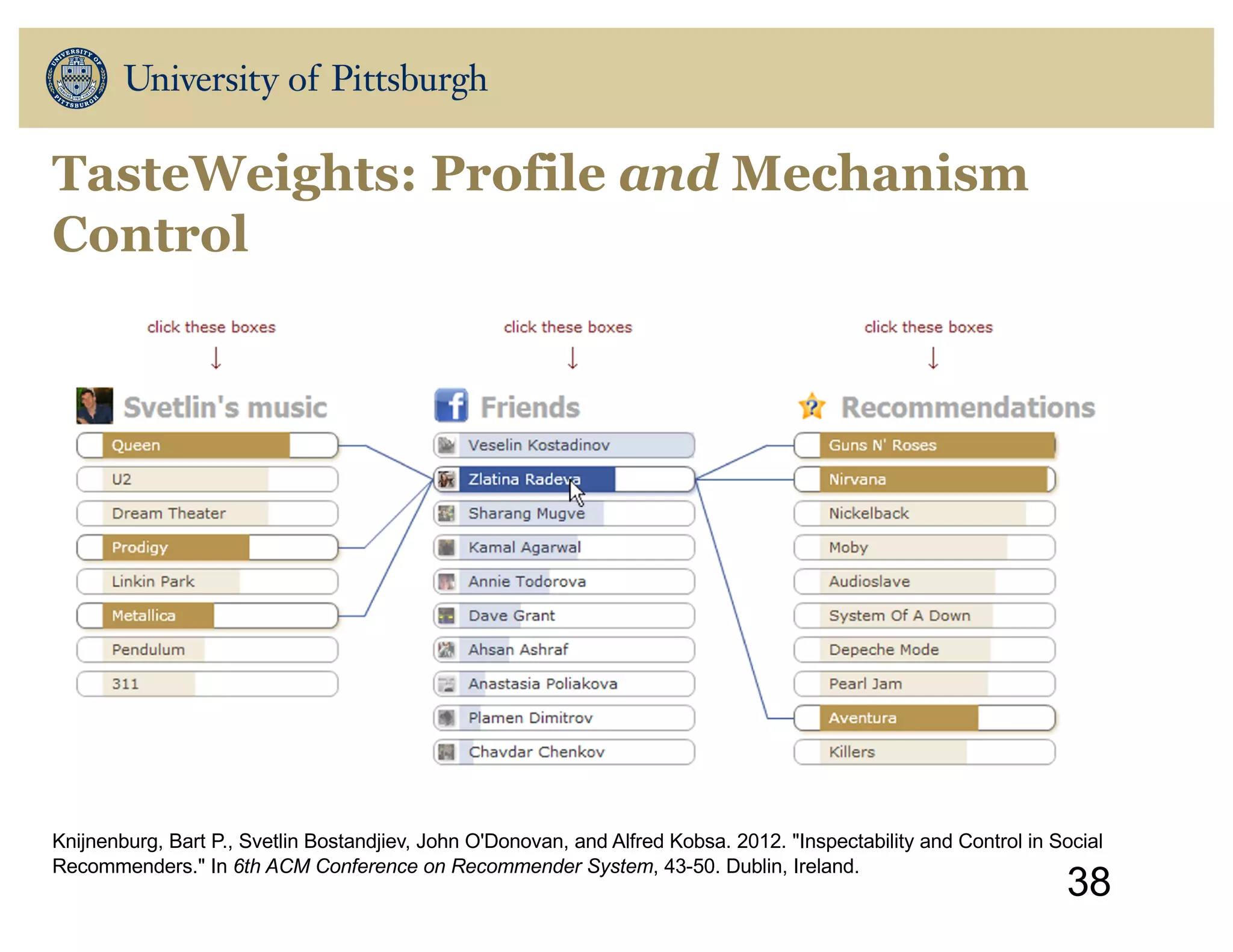 TasteWeights: Profile and Mechanism
Control
38
Knijnenburg, Bart P., Svetlin Bostandjiev, John O'Donovan, and Alfred Kobsa. 2012. "Inspectability and Control in Social
Recommenders." In 6th ACM Conference on Recommender System, 43-50. Dublin, Ireland.
 