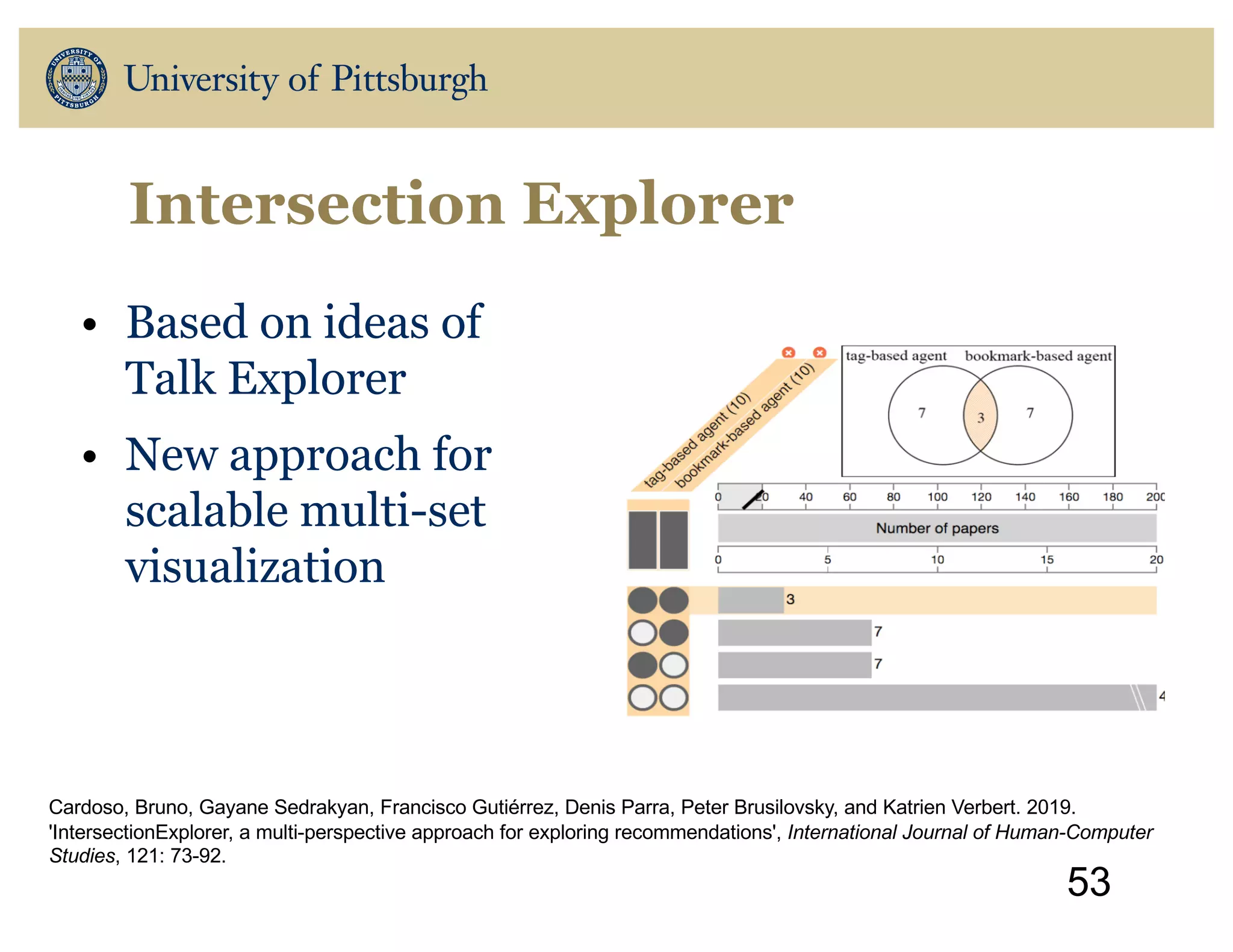 Intersection Explorer
• Based on ideas of
Talk Explorer
• New approach for
scalable multi-set
visualization
53
Cardoso, Bruno, Gayane Sedrakyan, Francisco Gutiérrez, Denis Parra, Peter Brusilovsky, and Katrien Verbert. 2019.
'IntersectionExplorer, a multi-perspective approach for exploring recommendations', International Journal of Human-Computer
Studies, 121: 73-92.
 