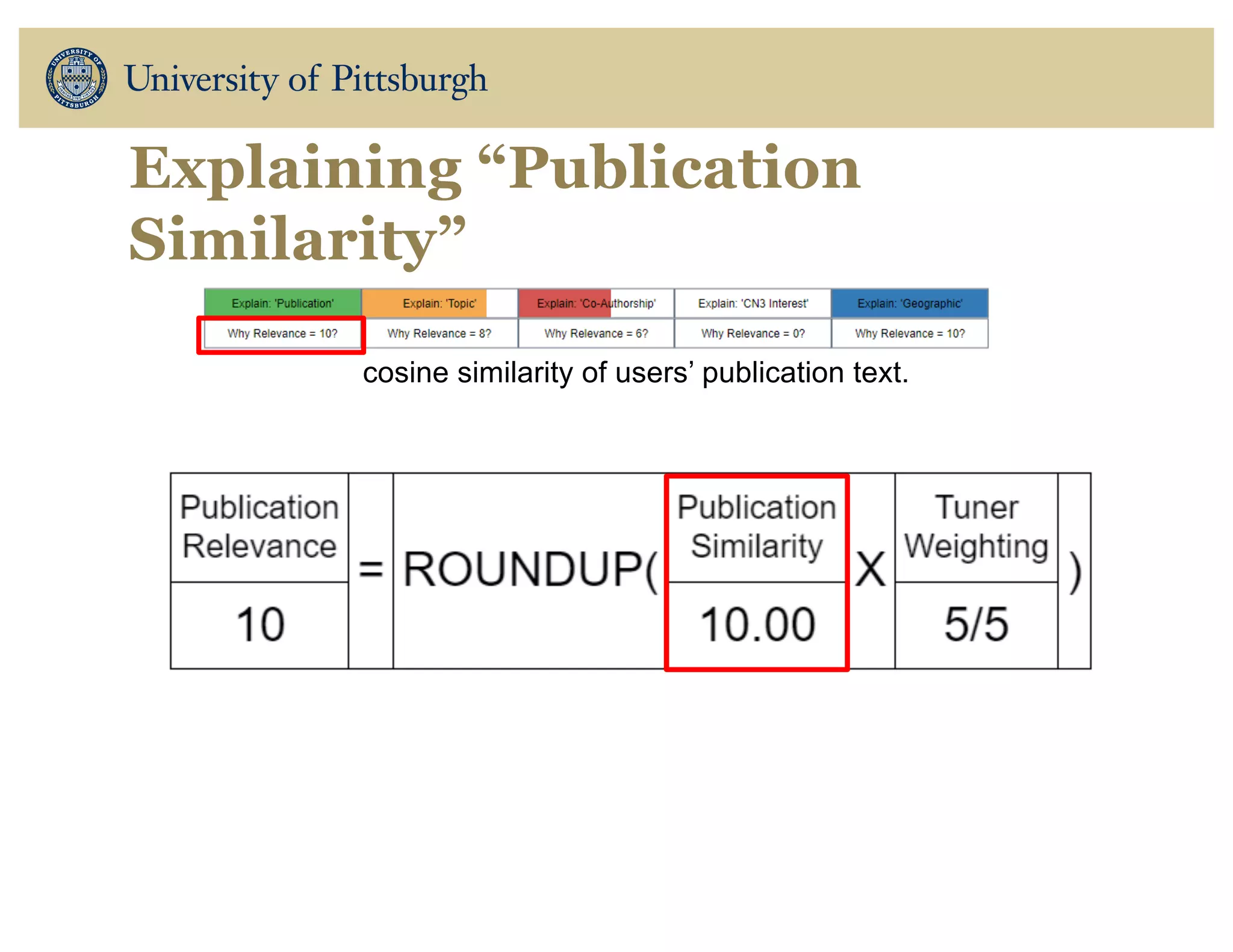 Explaining “Publication
Similarity”
cosine similarity of users’ publication text.
 