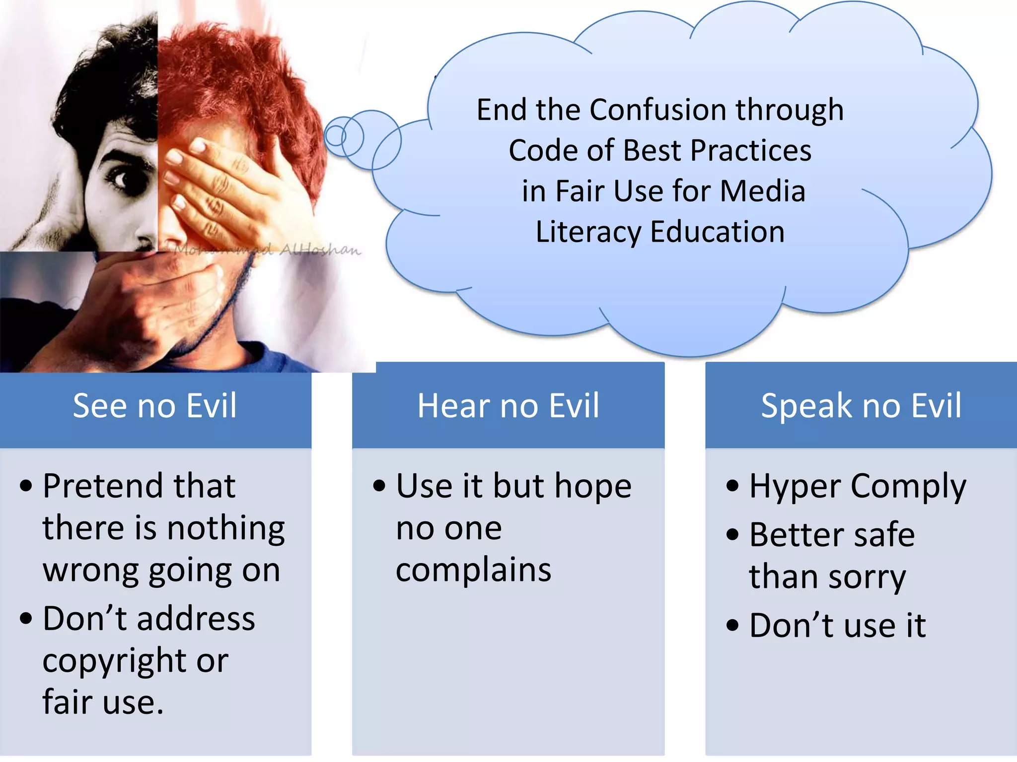 Teachers Reactions
                           End the Confusion through
                             Code of Best Practices
                              in Fair Use for Media
                               Literacy Education




   See no Evil          Hear no Evil           Speak no Evil

• Pretend that       • Use it but hope      • Hyper Comply
  there is nothing     no one               • Better safe
  wrong going on       complains              than sorry
• Don’t address                             • Don’t use it
  copyright or
  fair use.
 