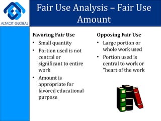 Fair Use Analysis – Fair Use Amount Favoring Fair Use Small quantity Portion used is not central or significant to entire work Amount is appropriate for favored educational purpose Opposing Fair Use Large portion or whole work used Portion used is central to work or "heart of the work 