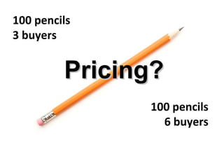 Pricing? 100 pencils 3 buyers 100 pencils 6 buyers 
