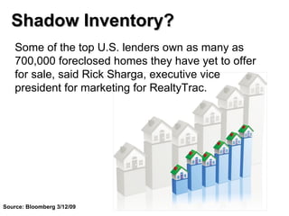 Some of the top U.S. lenders own as many as 700,000 foreclosed homes they have yet to offer for sale, said Rick Sharga, executive vice president for marketing for RealtyTrac.  Source: Bloomberg 3/12/09 Shadow Inventory? 